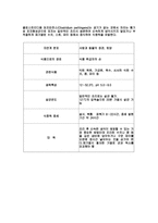 미생물의종류-9