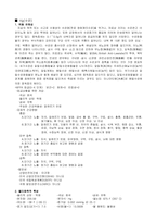 유해중금속의독성과증독사례-5