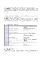 자립형사립고등학교대하여-7