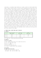 자립형사립고등학교대하여-9