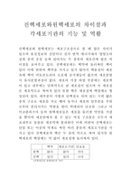 진핵세포와원핵세포의차이점-1