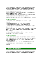 지역농협 자기소개서 2020년 하반기 대비 4편] 지역농협 자소서 함께하는 100년 농협 지역농협 자소서 지역농협 자기소개서-3