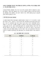 신뢰도의 측정방법을 제시하고 이들 방법들 중 타당하다고 생각하는 하나의 방법을 선정하고 그에 관해 장점을 논하시오-2