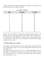 신뢰도의 측정방법을 제시하고 이들 방법들 중 타당하다고 생각하는 하나의 방법을 선정하고 그에 관해 장점을 논하시오-3