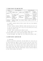 방과후 프로그램과 아이 돌봄 프로그램의 종류에 대해 서술하고 우리나라에 필요한 프로그램 및 개선방안을 제시하시오-3