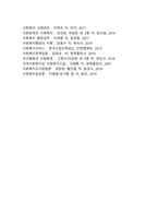공감적 의사소통기술-4