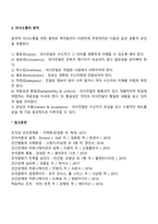 의사소통의 개념과 원칙-2