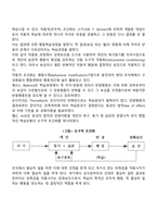 행동학습이론(고전적 조건화, 조작적 조건화)-2