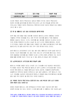 사회복지학개론 2020년 2학기 간호학과] 참치캔을 따다가 다치면 ‘조심하지, 애좀 잘 돌보지’라는 반응을 보인다 본인이 관심을 갖고 있는 한 개의 사건을 선택하여 참치캔을 바라보는 두 관점에서 서술하시오.사회복지학개론 (개인 혹은 가족의 책임인가, 사회 혹은 국가의 책임인가) 사회복지학개론-6