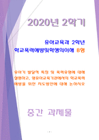 [2020 학교폭력예방및학생의이해2B][출처표기] 유아기 발달적 특징 및 폭력유형에 대해 설명하고, 영유아교육기관에서의 학교폭력예방을 위한 지도방안에 대해 논하시오-1
