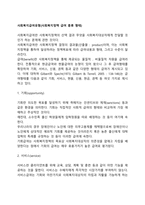 사회복지급여유형(사회복지정책 급여 종류 형태)-2