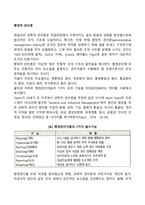 행정적 관리론-1