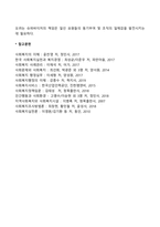 [사회복지행정론] 리더십의 수준에 따른 유형-3