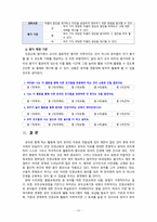 [2020 유아사회교육3A][출처표기] 1.‘인권’ 의 개념과 유아를 위한 ‘인권교육’의 목적 2.‘인권’ 교육활동의 세부 내용과 진행과정 3.‘인권’ 교육활동에서의 교사 역할과 인권 교육활동에 대한 평가 -11