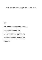 사적 사회복지서비스 전달체계의 구조와 기능-1