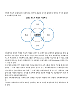 사회복지의 잔여적 관점과 제도적 관점 중 어느 관점이 우리나라의 현재 상황에 부합 하는지 근거를 제시하고 자신의 의견을 제시하시오-4