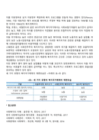 복지국가의 재편단계(1990년 이후 복지국가의 재편)-3