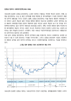 김영삼 정부의 사회복지정책-1