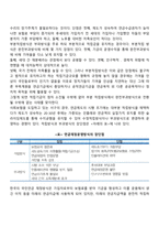 국민연금제도의 재정방식-2