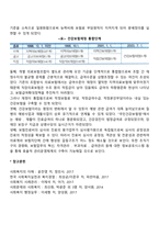 국민건강보험제도의 역사(우리나라 국민건강보험 발전과정)-5