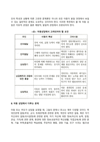 아동상담의 이해, 아동상담에서 다루는 문제-2