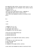 노인복지론 2020년 2학기]한국노인돌봄 정책의 방향이 잔여적인지, 제도적인지 신문이나 인터넷 뉴스 기사에 실린 노인복지론 노인돌봄사례를 중심으로 논하고 이를 해결하기 위해서 사회복지사가 해야 할 일은 무엇인지 논하시오 노인복지론-2