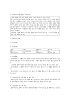 [사례관리론 4학년 공통] 기사나 사건에 기반한 청소년 사례를 선정하고, 이에 대한 사례관리 과정-3