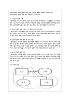 (사례관리론 공통) 기사나 사건에 기반한 청소년 사례를 선정하고, 이에 대한 사례관리 과정-4