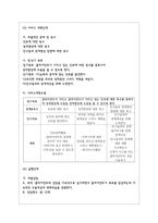 (사례관리론 공통) 기사나 사건에 기반한 청소년 사례를 선정하고, 이에 대한 사례관리 과정-5