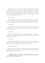 인간행동과사회환경3공통)  Hooper 등(2009)이 제시한 인간발달의 일곱가지원리 인간행동에 대한 연구필요하며 어떠한도움을 주는지 구체적 작성하세요0k-3