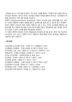 카리스마적 리더십이론, 거래적-변혁적 리더십이론-2