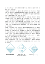 스웨덴 사회복지 유형과 발전모델-2