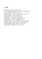 [사회복지행정론] 예산집행-5