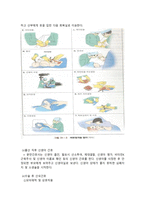 case study 제왕절개-8