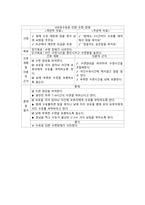 case study 제왕절개-16