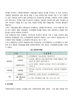 사회복지의 공공재원과 민간재원을 구별하여 토론하기-4