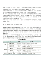 사회복지의 공공재원과 민간재원을 구별하여 토론하기-7