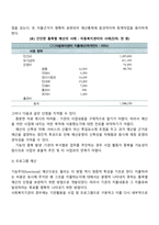 사회복지조직 재정관리의 특성과 재원에 대해 서술하시오 또한 사회복지 재원확보를 위한 전력을 자신의 의견을 반영하여 기술하시오-5