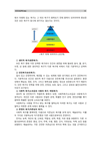 [인간과교육]1. 주입식 교육관과 성장식 교육관(자연주의 교육관, 진보주의 교육관, 실존주의 교육관)을 비교 설명하고, 그 교육적 시사점을 논하시오. (15점 만점) 2. 매슬로우(Maslow)의 욕구위계이론에 대해 설명하고, 그 교육적 시사점을 논하시오. (15점 만점)-12