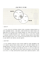 가족생활주기를 알아보고 각 주기별 사회복지 서비스의 필요성과 내용을 정리해보세요-3