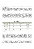 확률표집과 비확률표집의 유형, 특성 및 장단점을 비교하여 설명하시오-4