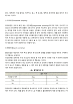 확률표집과 비확률표집의 유형, 특성 및 장단점을 비교하여 설명하시오-6