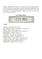 유사실험설계의 목적과 유형을 설명하고 그에 따른 장단점을 기술하시오-5