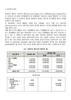 예산편성제도(이론) 영기준예산, 성과주의예산, 계획예산, 품목별예산을 설명하고 4가지 예산편성방법을 장, 단점으로 비교 분석하시오-3