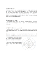 [방통대 2020-2]가족체계이론에 대해서 설명한 후, 가족상담 및 치료 맥락에서 갖는 공헌점과 한계점을 서술하시오-2