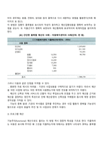 예산편성-2