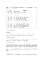 [행정조사론 3학년 공통] 내가 관심 있는 공공기관의 연혁과 현황을 조사하여 작성해보자-3