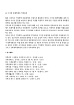 가정폭력 대응과정의 문제점(가정폭력 대처방안의 문제점 및 개선방안)-4