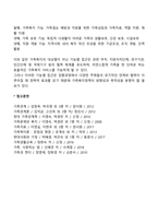 가족복지 기능-3
