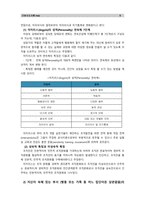 [간호지도자론](1) 자신이 속해 있는 부서 (병동 또는 가족 등 어느 집단이든 상관없음)의 구성원 성숙도를 허시와 블랜차드의 상황모형에 근거하여 진단. (2) 자신이 속해 있는 부서 (병동 또는 가족 등 어느 집단이든 상관없음)의 구성원 성숙도를 아지리스의 성숙.미성숙이론에 근거하여 진단. (3) (1)과 (2)에서 도출된 구성원 성숙도에 따라 그 집단에-8